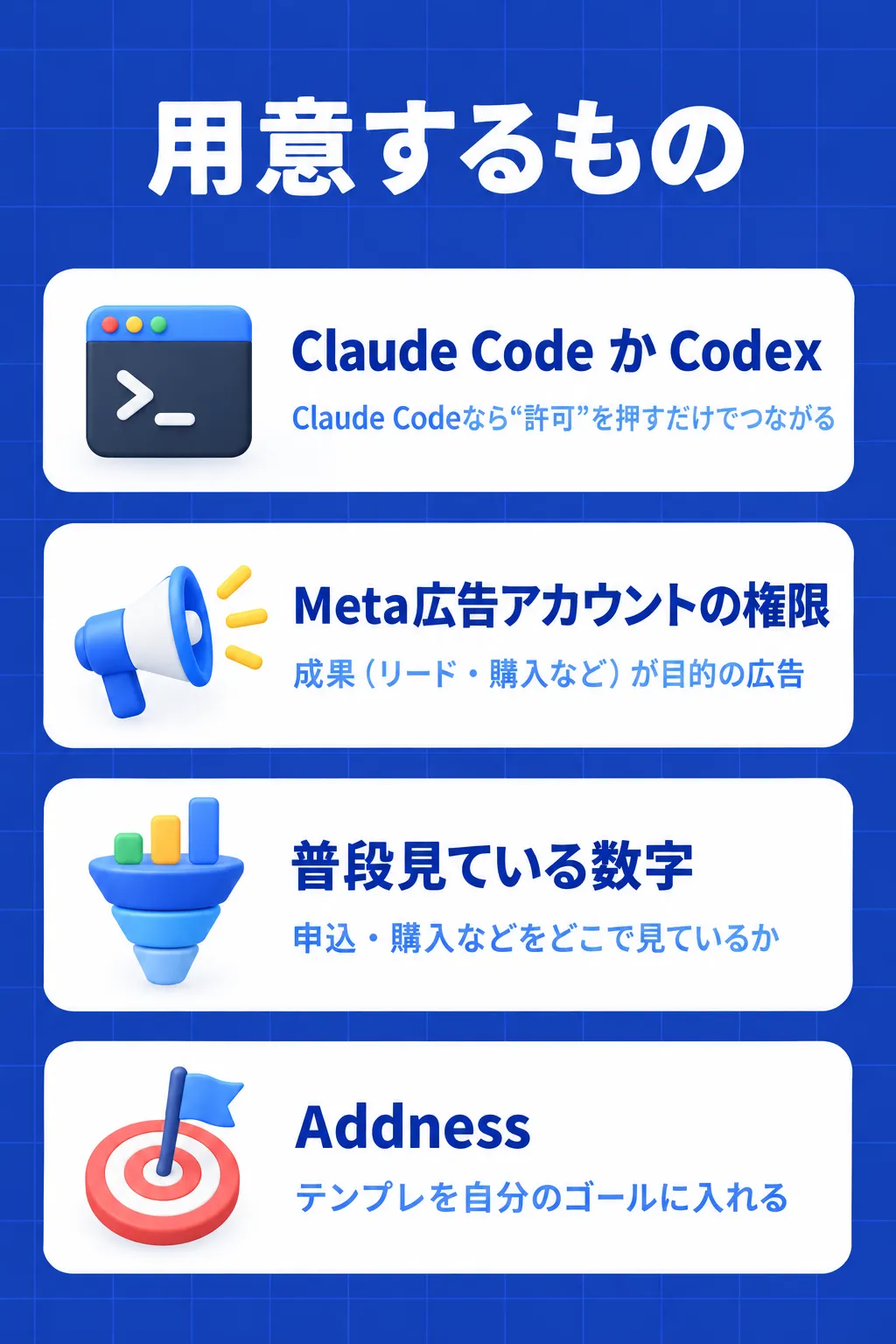 用意するもの：Claude Code か Codex（Claude Codeなら“許可”を押すだけでつながる）／Meta広告アカウントの権限（成果（リード・購入など）が目的の広告）／普段見ている数字（申込・購入などをどこで見ているか）／Addness（テンプレを自分のゴールに入れる）