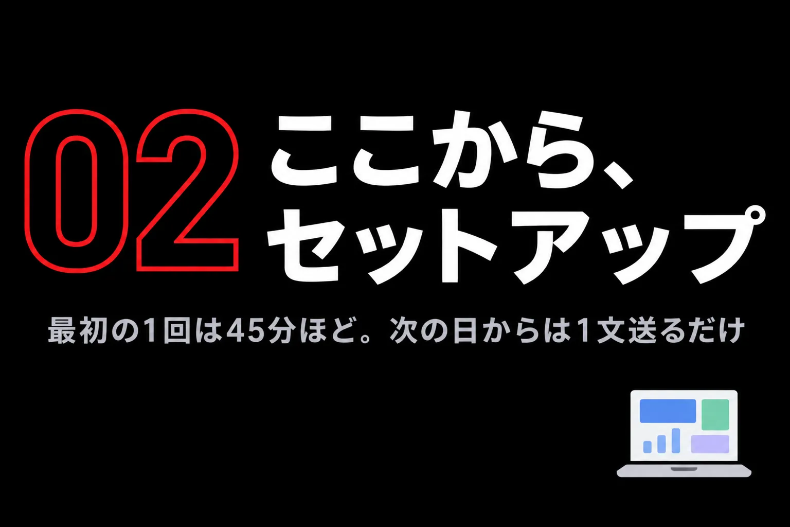 02 ここから、セットアップ 最初の1回は45分ほど。次の日からは1文送るだけ