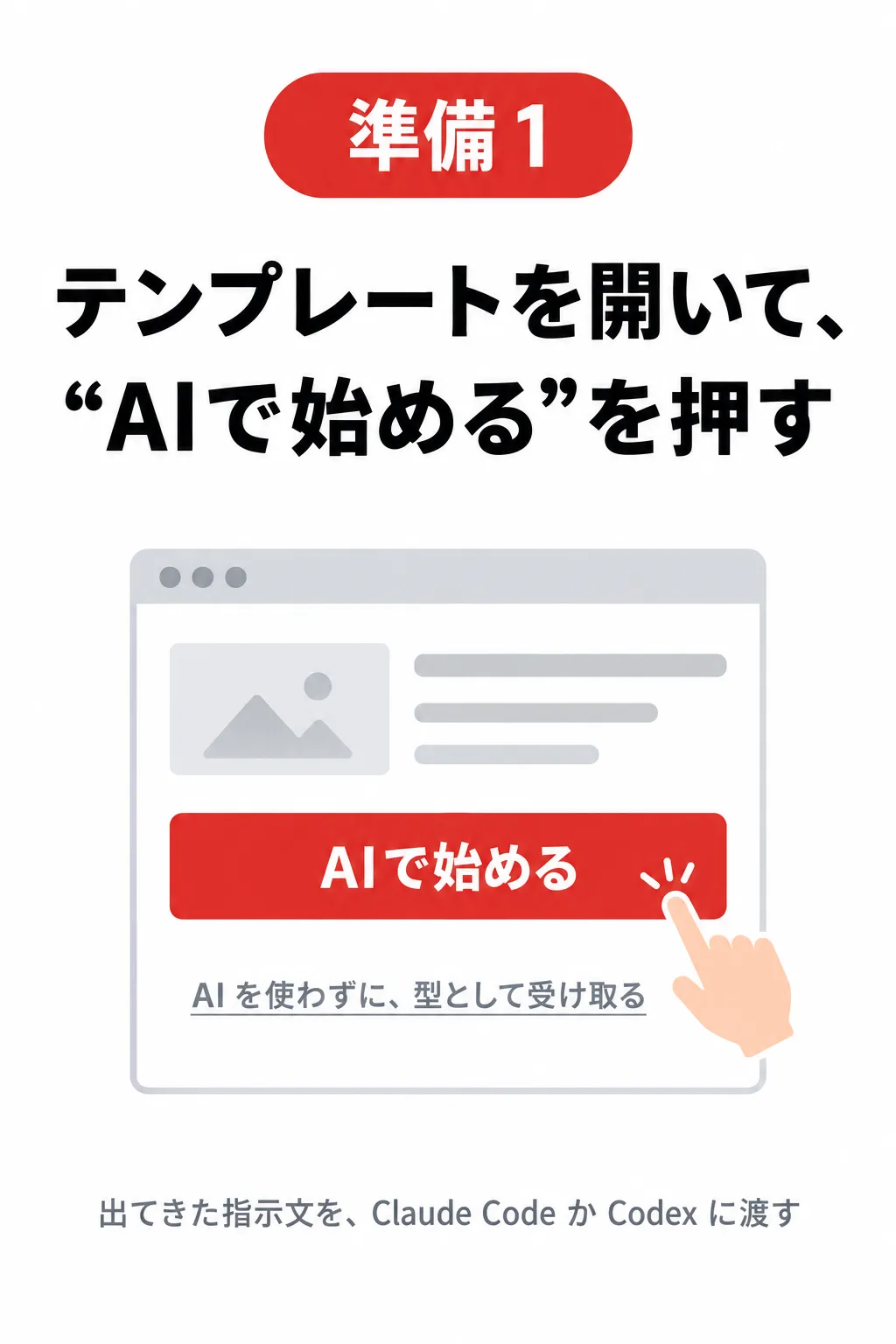 準備1 テンプレートを開いて、“AIで始める”を押す(AI を使わずに、型として受け取る)出てきた指示文を、Claude Code か Codex に渡す