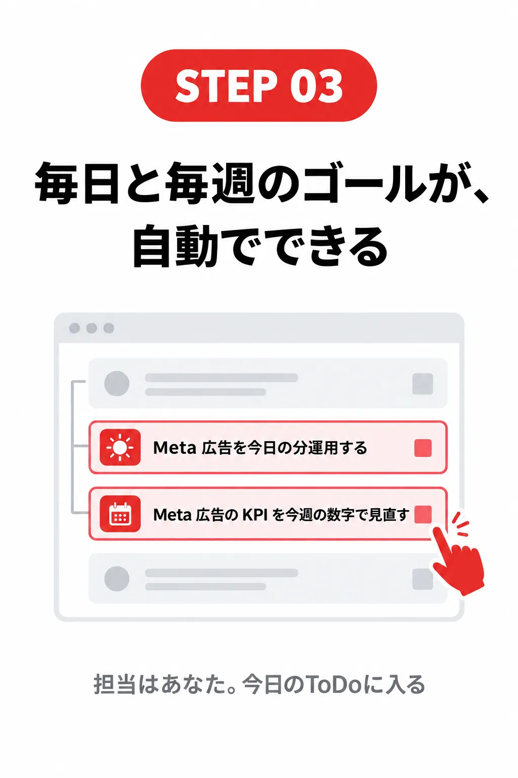 STEP 03 毎日と毎週のゴールが、自動でできる Meta 広告を今日の分運用する/Meta 広告の KPI を今週の数字で見直す 担当はあなた。今日のToDoに入る