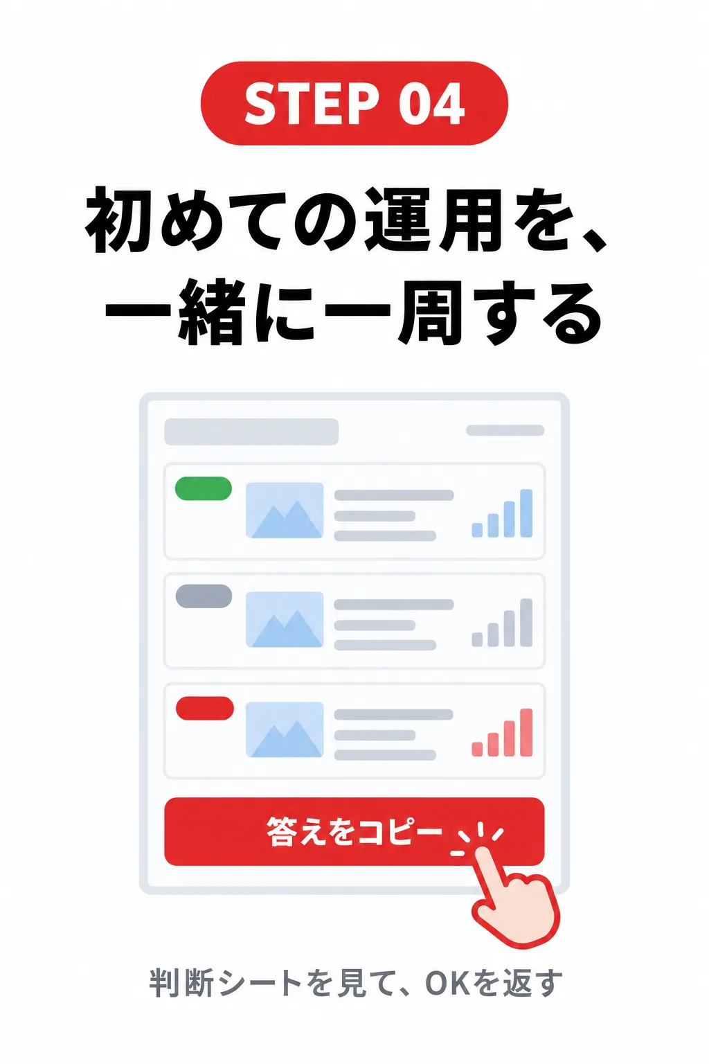 STEP 04 初めての運用を、一緒に一周する 答えをコピー 判断シートを見て、OKを返す
